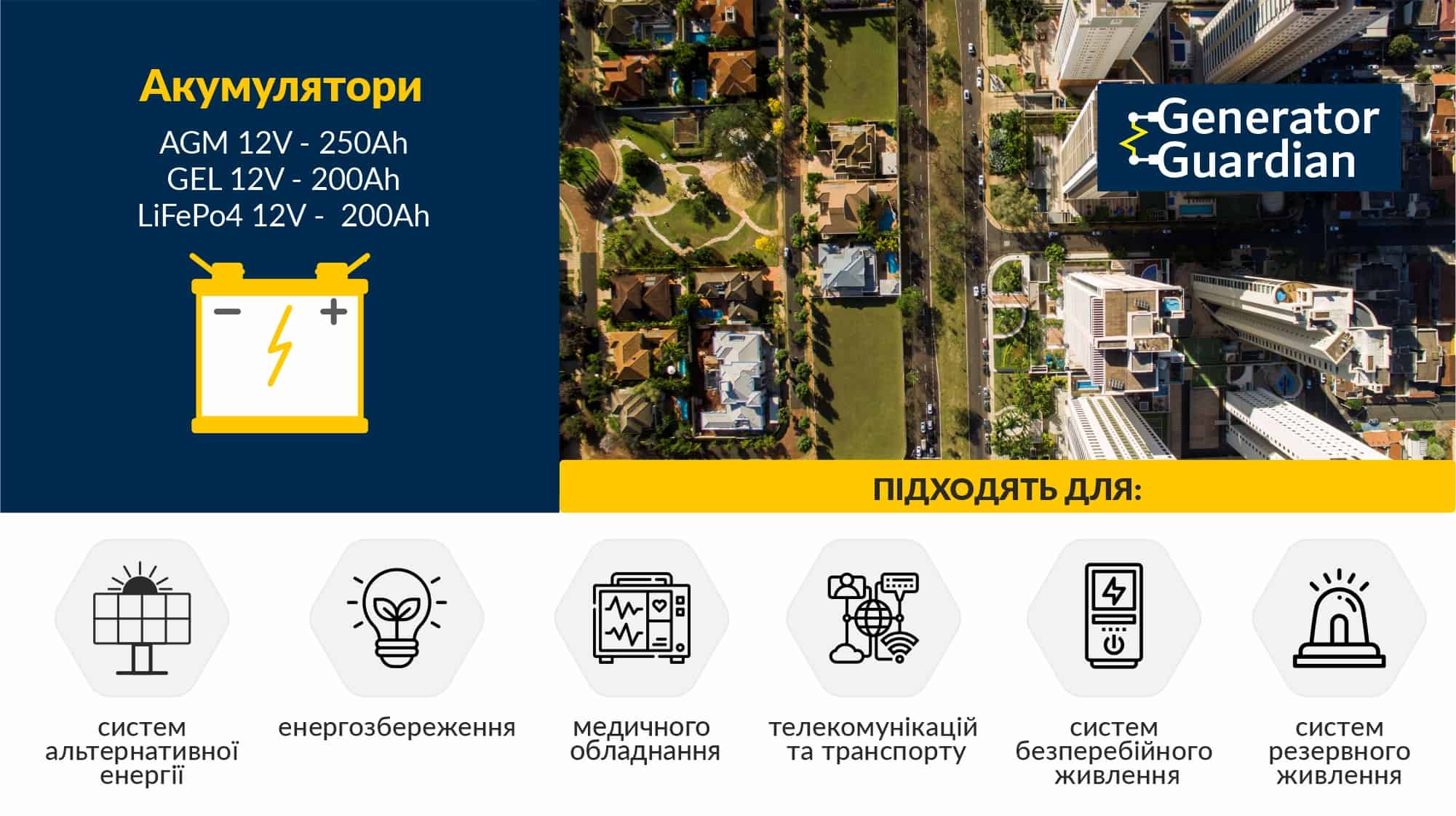 LiFePo4 акумулятор 12.8В 100А*год (1280 Вт*год) для UPS / ДБЖ, батарея LiFePo4 Generator Guardian 12.8V 100Ah