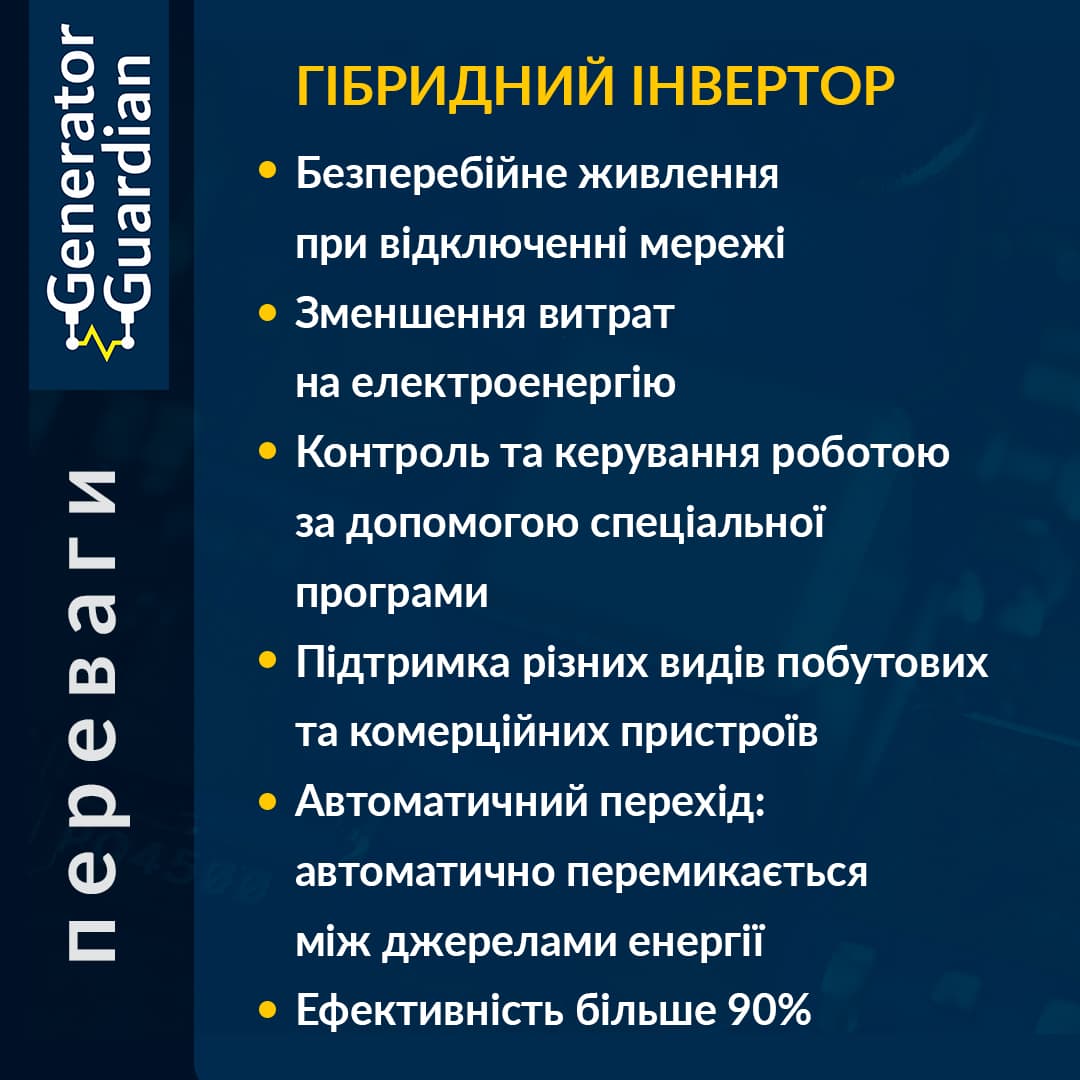 Wi-Fi модуль для гібридного інвертора SRNE та Generator Guardian.