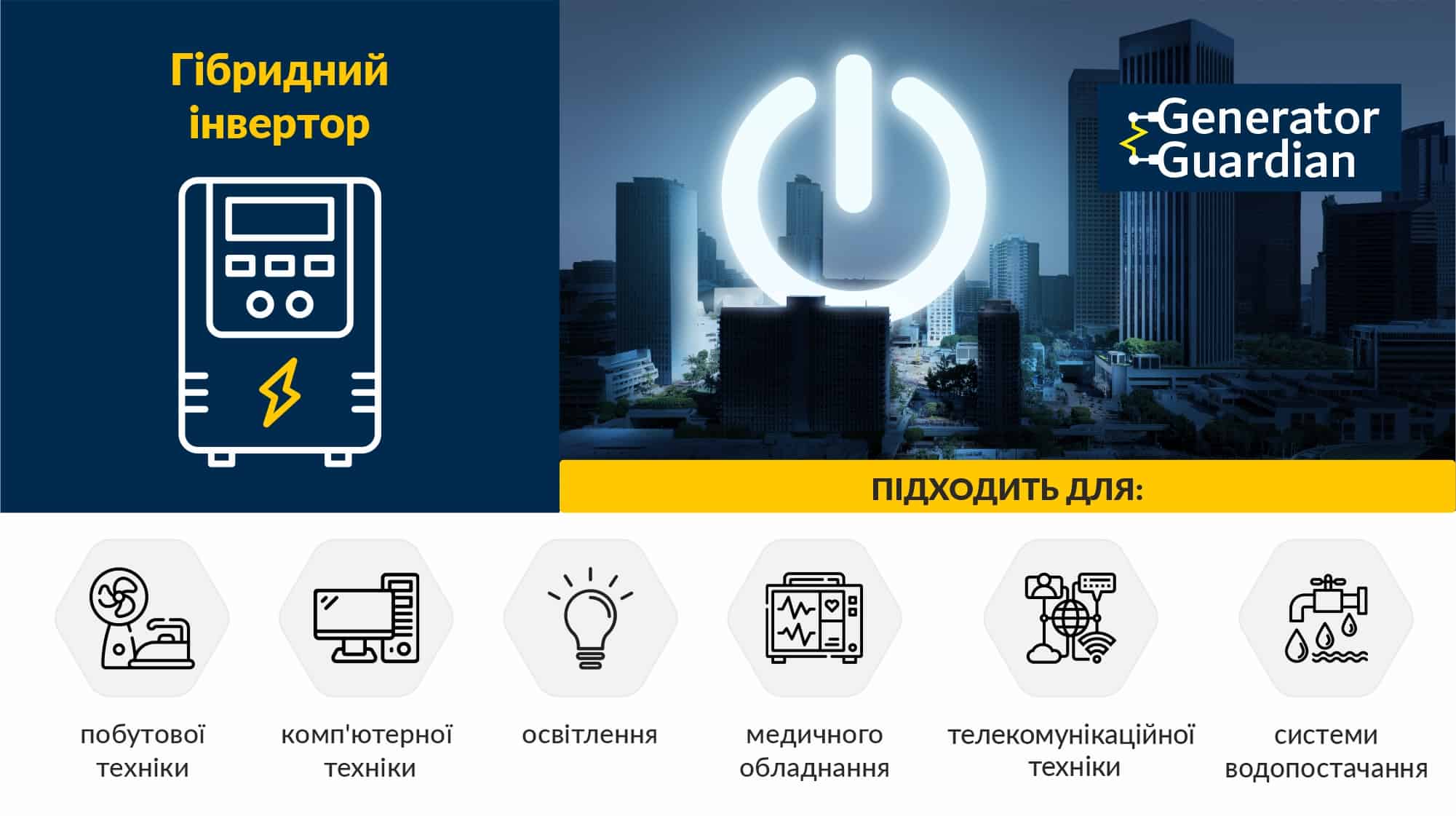 Гібридний інвертор Generator Guardian 12kW/12000Вт, 48V/48В, чиста синусоїда, безперебійник / UPS / ДБЖ, (SEI-12K-SP)