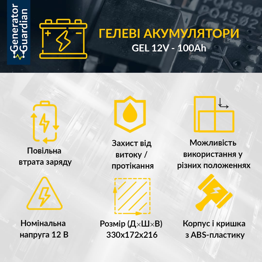 Гелевий акумулятор 12В 200А*год (2400 Вт*год) для UPS / ДБЖ, батарея Gel Megatank 12V 200Ah