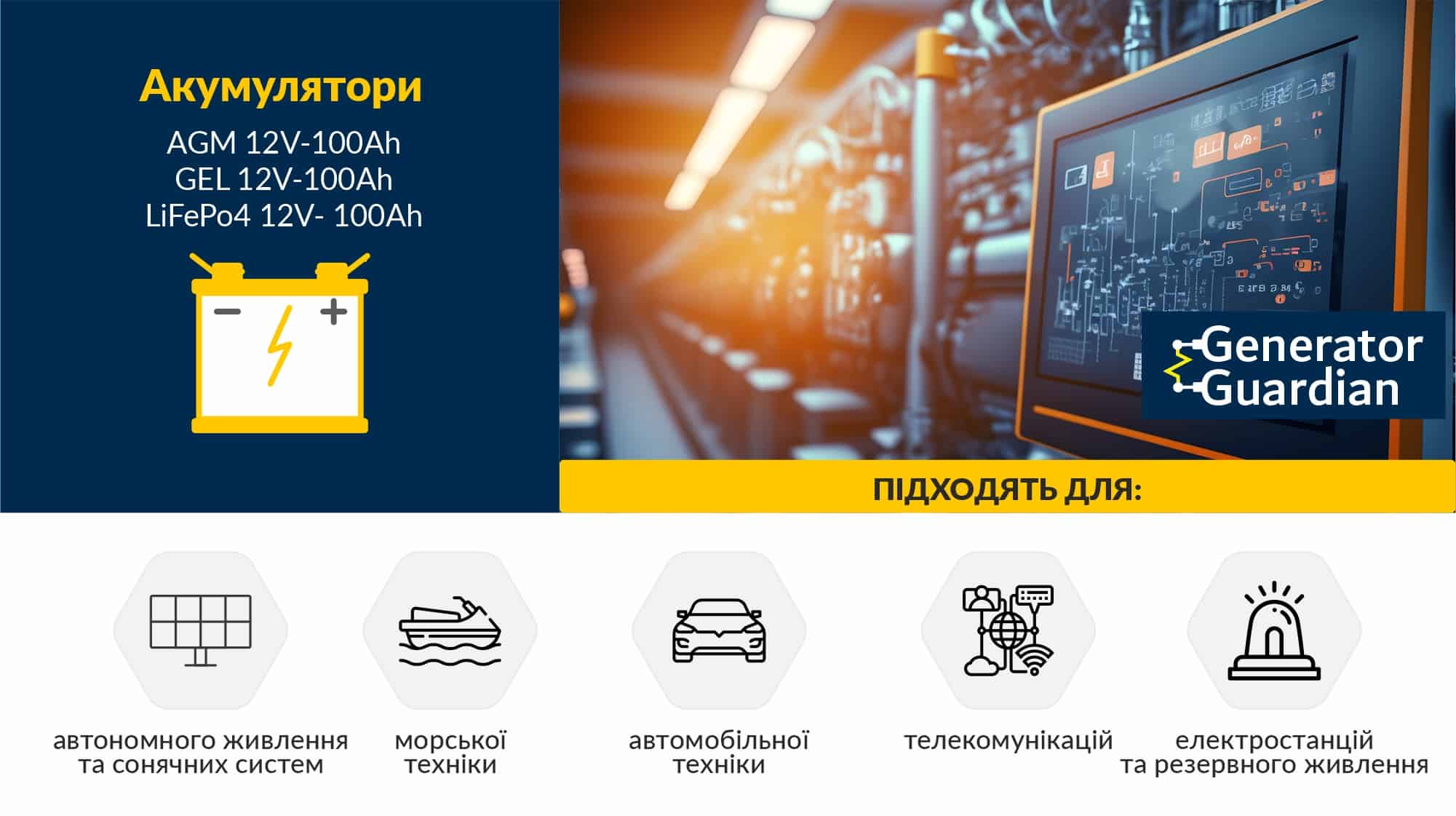 LiFePo4 акумулятор 12.8В 100А*год (1280 Вт*год) для UPS / ДБЖ, батарея LiFePo4 Generator Guardian 12.8V 100Ah