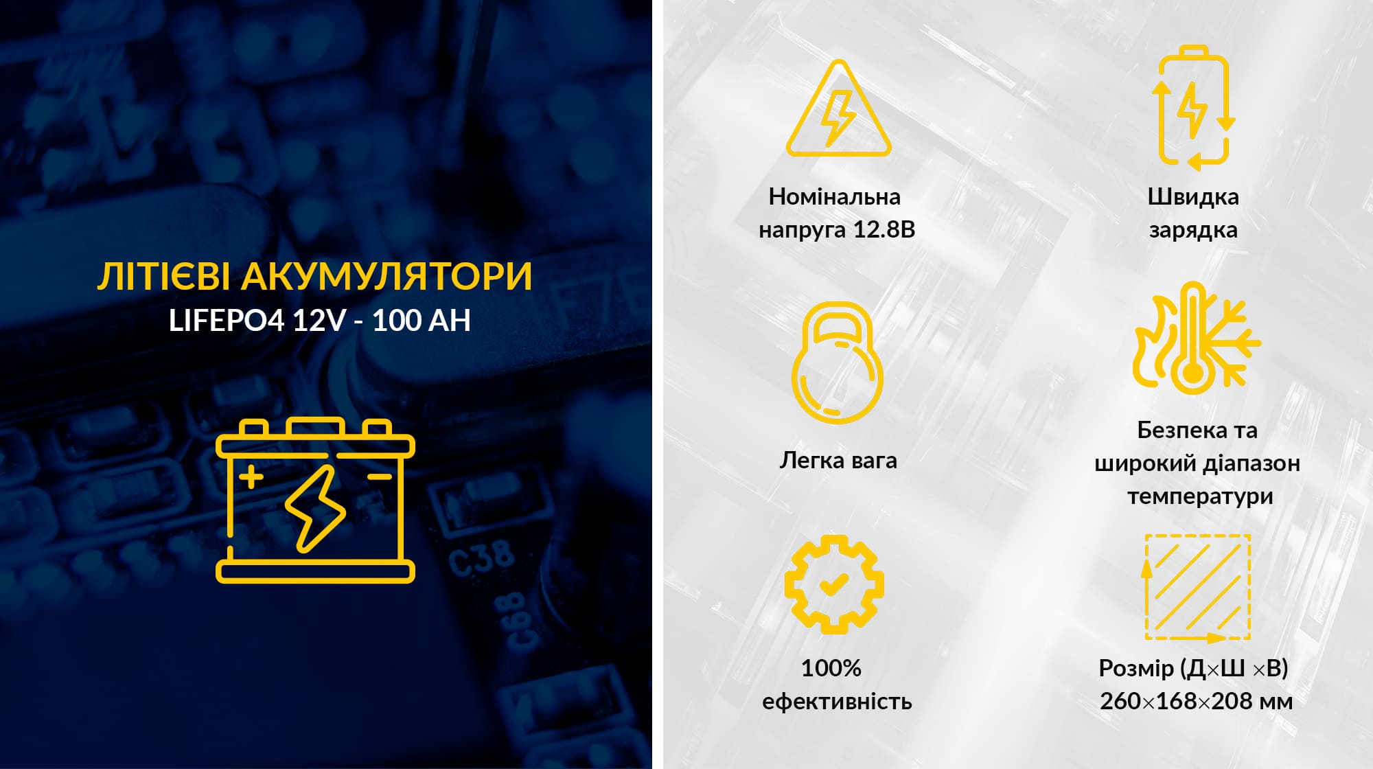 Комплект резервного живлення для бізнесу на 3кВт, гібридний інвертор GG  + 2шт акумулятор GG LiFePo4 12V- 100Ah + Wi-Fi модуль для гібридного інвертора
