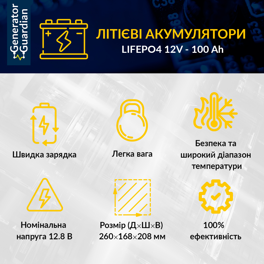 LiFePo4 акумулятор 12В 50А*год (600 Вт*год) для UPS / ДБЖ, батарея LiFePo4 Megatank 12V 50Ah