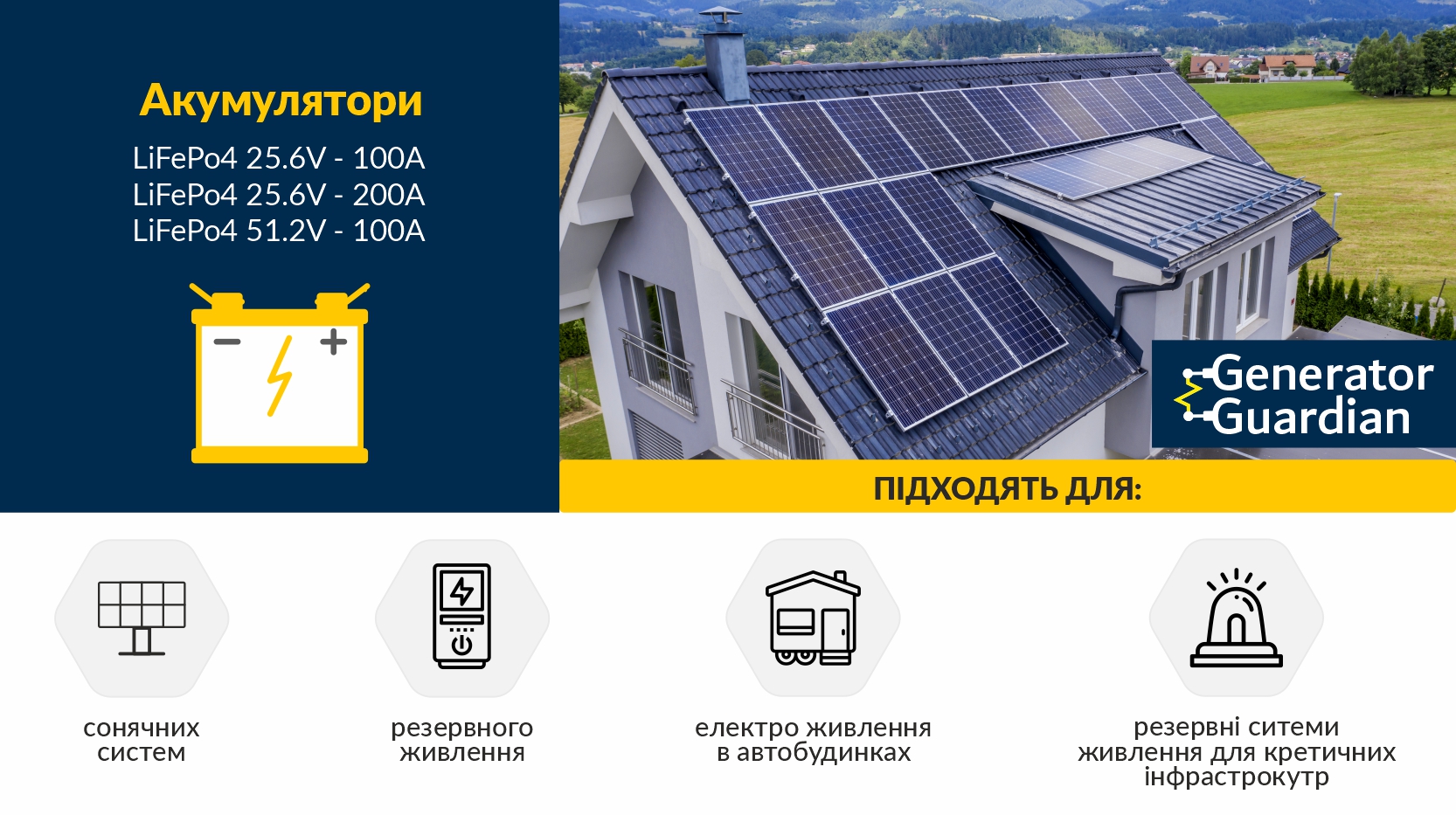LiFePo4 акумулятор 51.2 В 100А*год (5120 Вт*год) для UPS / ДБЖ, батарея LiFePo4 Generator Guardian 51.2 V 100Ah з вбудованим вогнегасником